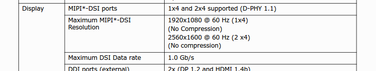 SN65DSI84: SN65DSI84 D-PHY Version question - Interface forum