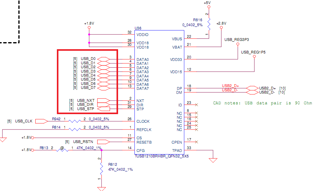 Usb phy что это