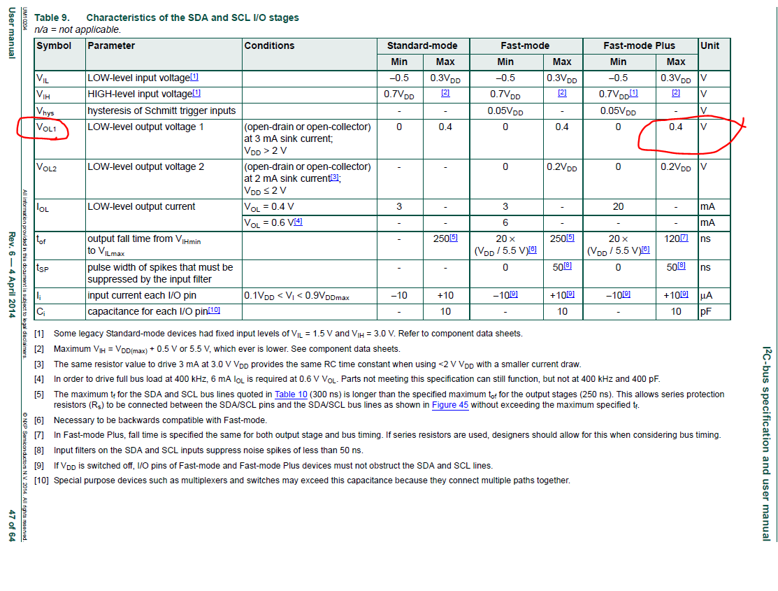 i2-pull-up-resistor-calculation-clarifications-required-slva689