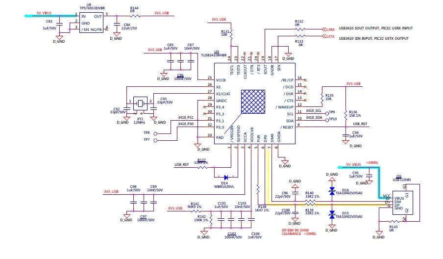 Texas instruments tusb3410 driver что это