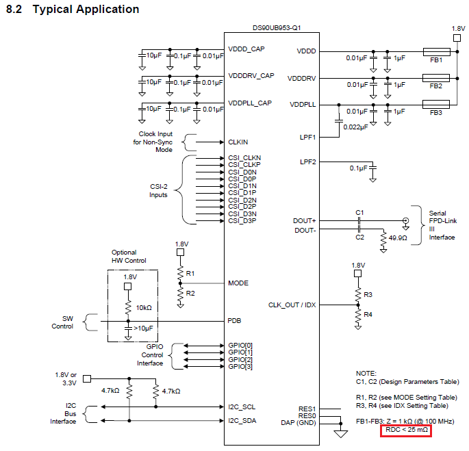 Ds90ub953-q1: Rdc Of Ferrite Bead - Interface Forum - Interface - Ti 