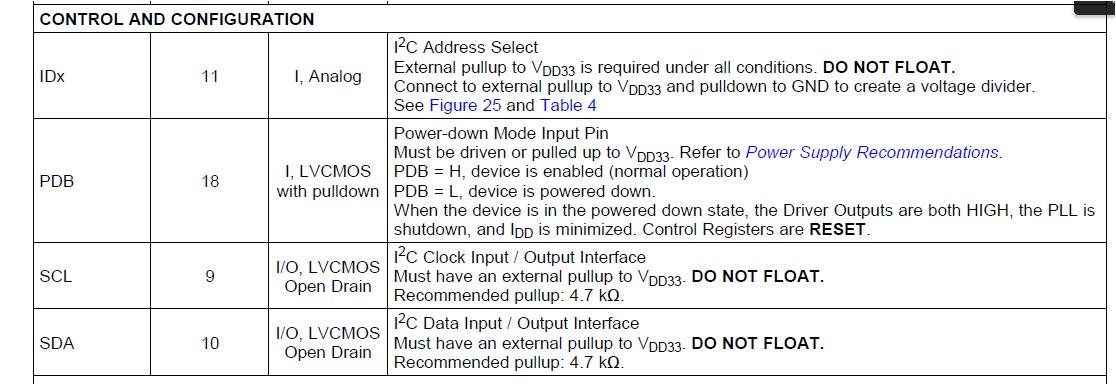 DS90UB927Q-Q1: DS90UB927 I2C pull-up voltage - Interface forum ...