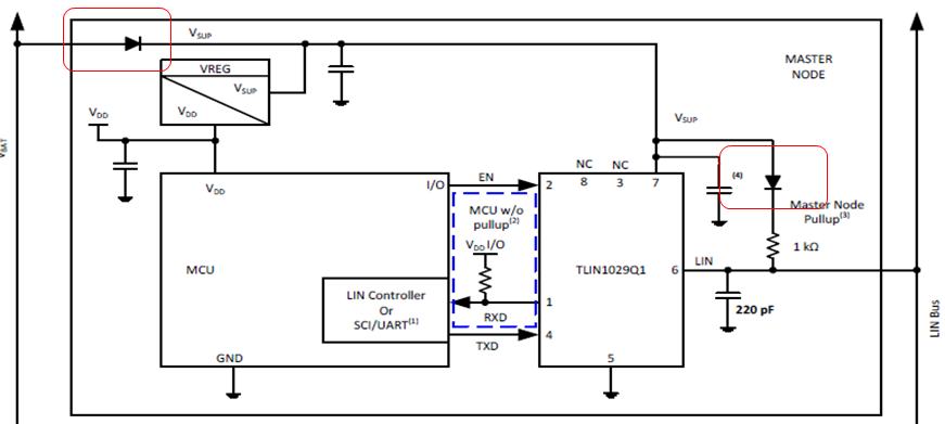 TLIN1029-Q1: TLIN1029-Q1 Diode for Vcc - Interface forum - Interface ...