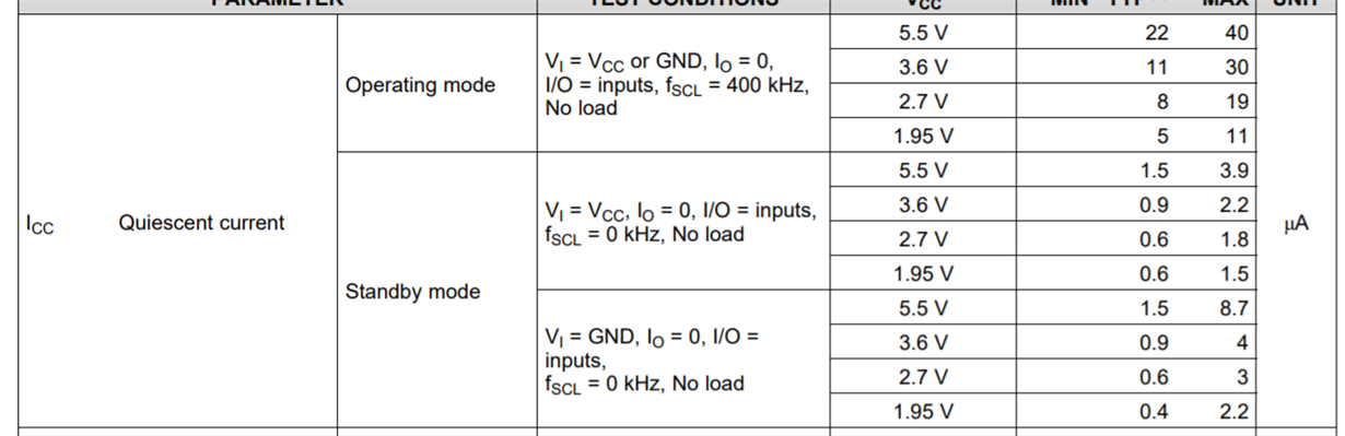 TCA9535: Standby mode. - Interface forum - Interface - TI E2E support ...