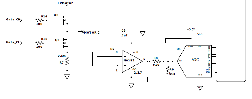 INA282: Output analog signal traverses below ground with single ended ...