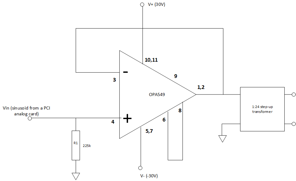 OPA549: PCI analog card damaged in an op amp circuit - Amplifiers 