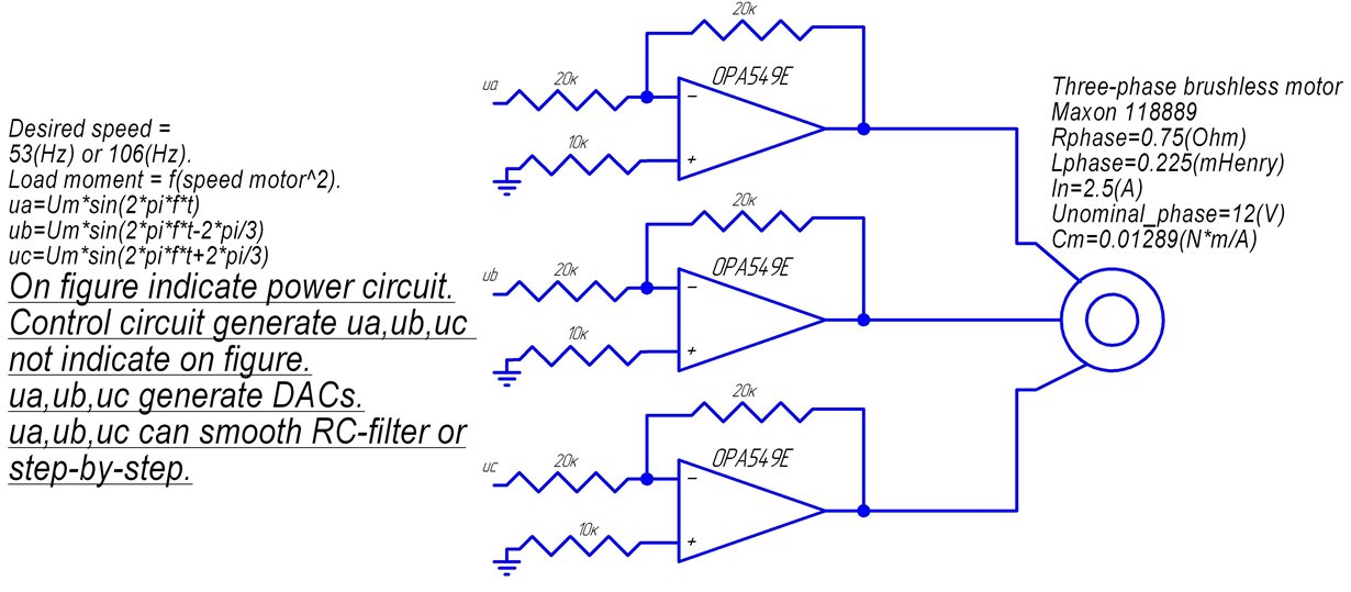 Opa549 Scheme Correcting Circuit Op Amp Control Three Phase Brushless Motor Amplifiers Forum Amplifiers Ti E2e Support Forums