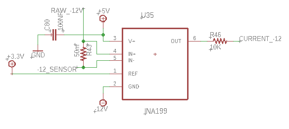 INA199: Output Saturated at -300mV When Attempting to Sense Current on ...