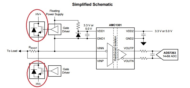 [Resolved] AMC1301-Q1: AMC1301 design question... - Amplifiers forum ...