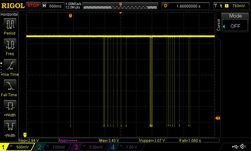 CMP2 OUT when load drew current beyond 3.4A