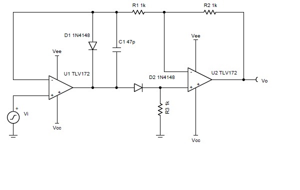 TLV2172 How to adjust gain and DC smooth in Full wave precision