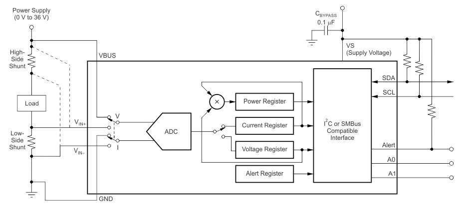 AMC1301-Q1: AMC1301 design question... - Amplifiers forum - Amplifiers ...