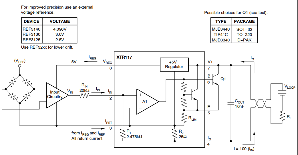 BC Stream - BC stream VL (カズナ) Streaming Current Detector – Chemtrac – manufacturer of