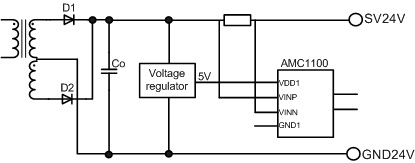 AMC1100: Current Measurement - Amplifiers forum - Amplifiers - TI E2E ...