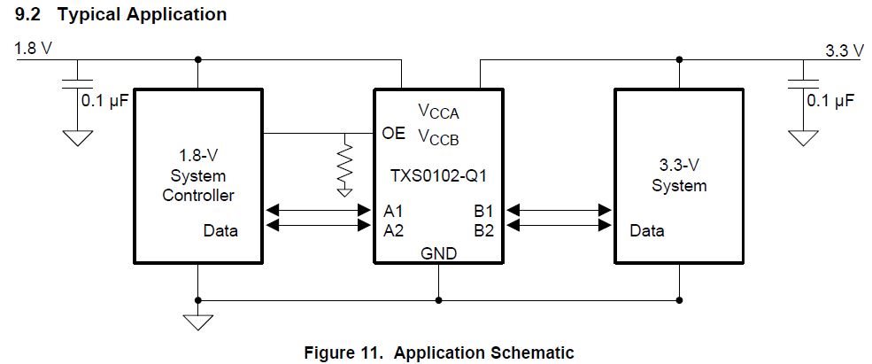 TXS0102-Q1: Connection method of OE pins - Logic forum - Logic 