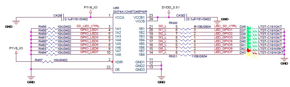 SN74AVCH8T245: Can I use VCCA and VCCB as 3.3V? - Logic forum - Logic ...