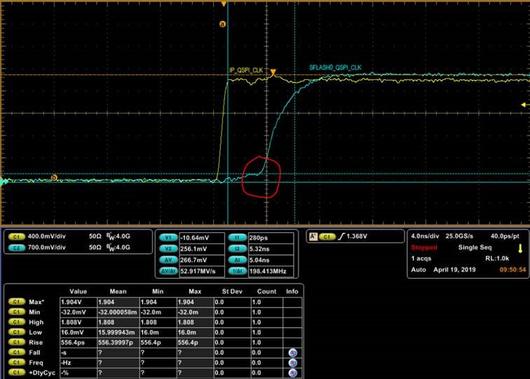 TXS0108E: What's the reason of the stage of the output of TXS0108E ...