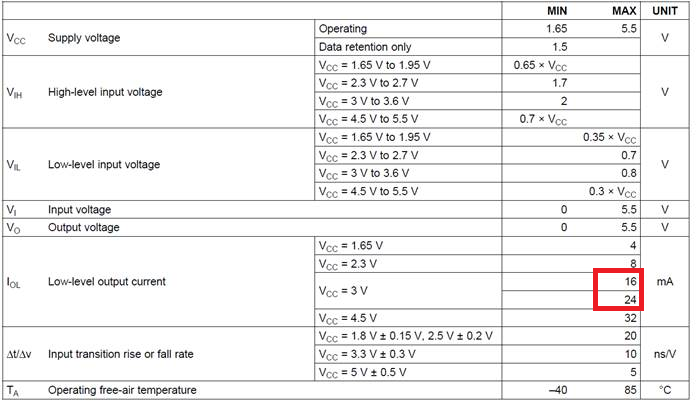 Sn74lvc3g07: 2 Pcs Cascade And What Does Iol Means In Datasheet - Logic 