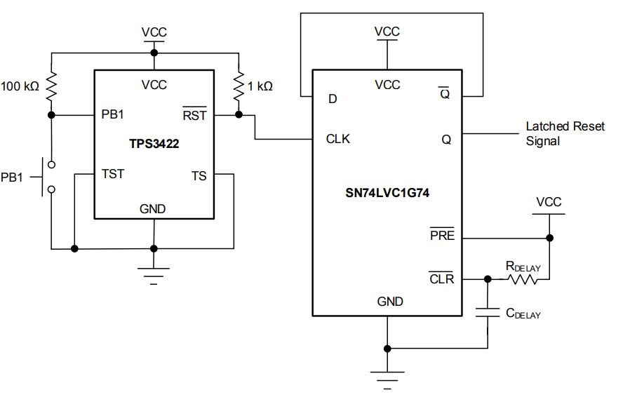 SN74LVC1G74: Need truth table data when CLR=H, PRE=H and CLK =H ...