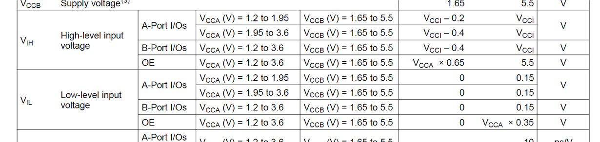 TXS0108E: The main application for TXS0108 - Logic forum - Logic - TI ...