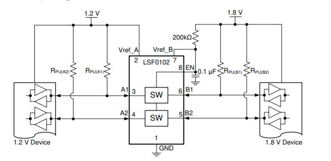 LSF0108: Vrefb> Vrefa+0.8v? What's the reason? - Logic forum - Logic ...