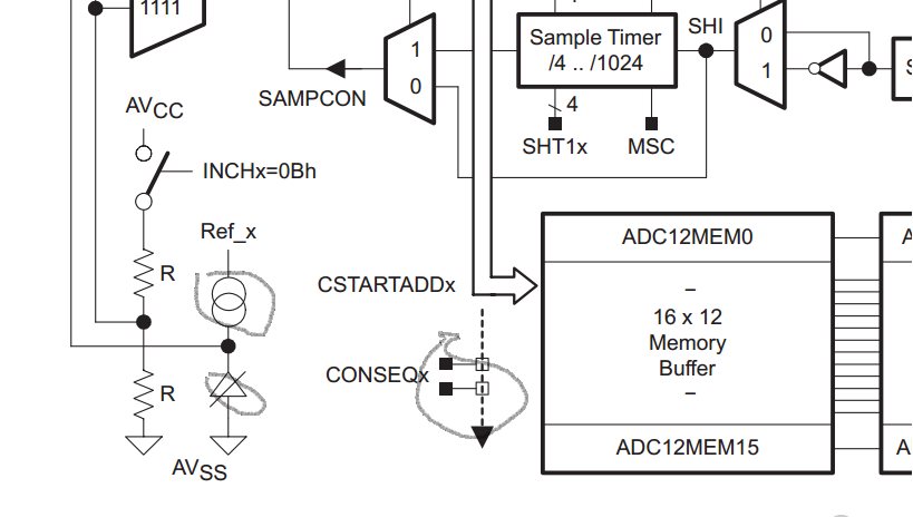 Image Result For Diptrace Schematic