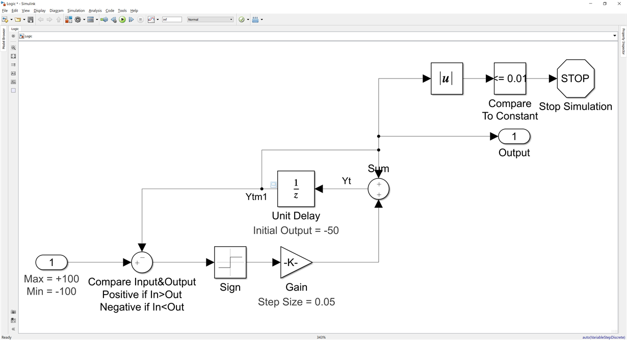 TMS320F28379D: Simulink Matlab Value Increase decrease in steps - C2000 ...