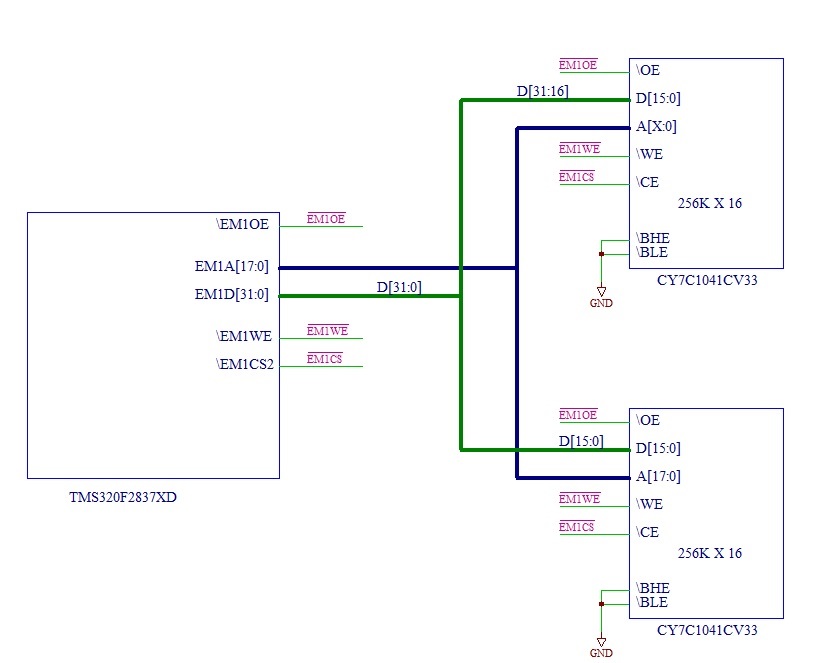 TMS320F28379D: Interfacing To Two 16bit Asynchronous Memory To Achieve ...