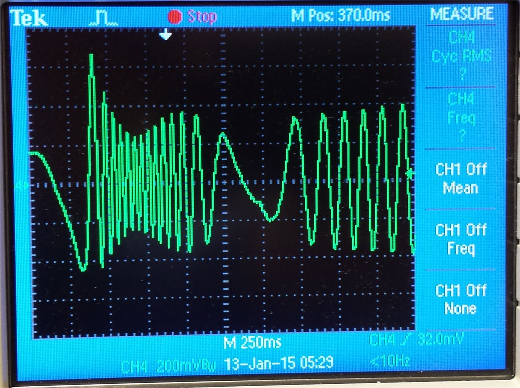 InstaSPIN-MOTION HVKit ACIM start-up issue - C2000 microcontrollers ...