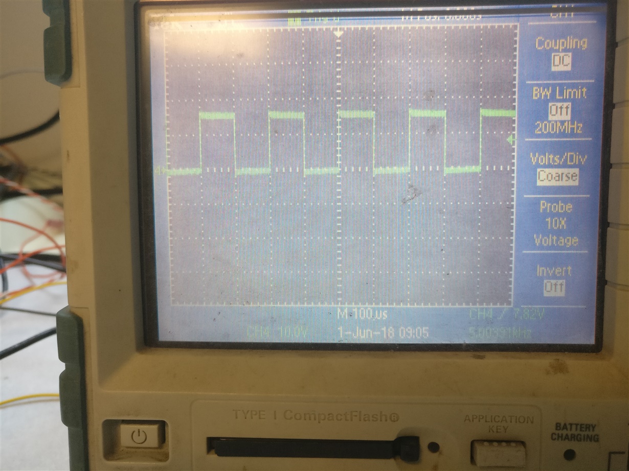 CCS/F28M36P63C2: EPWM Outputs Issue - C2000 Microcontrollers Forum ...