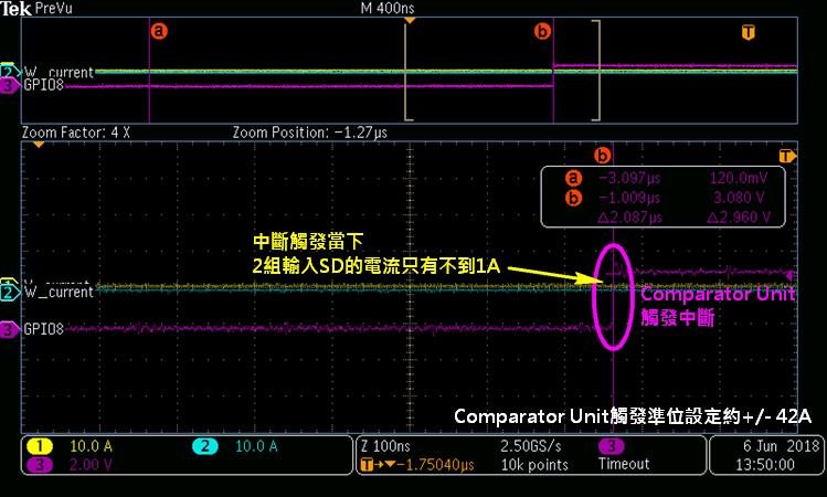 TMS320F28377D: SDFM Comparator Filter Module triggers a event with ...