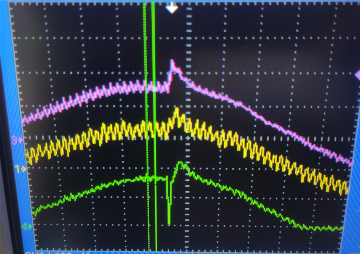 Glitches in ADC sampling and conversion - C2000 microcontrollers forum ...