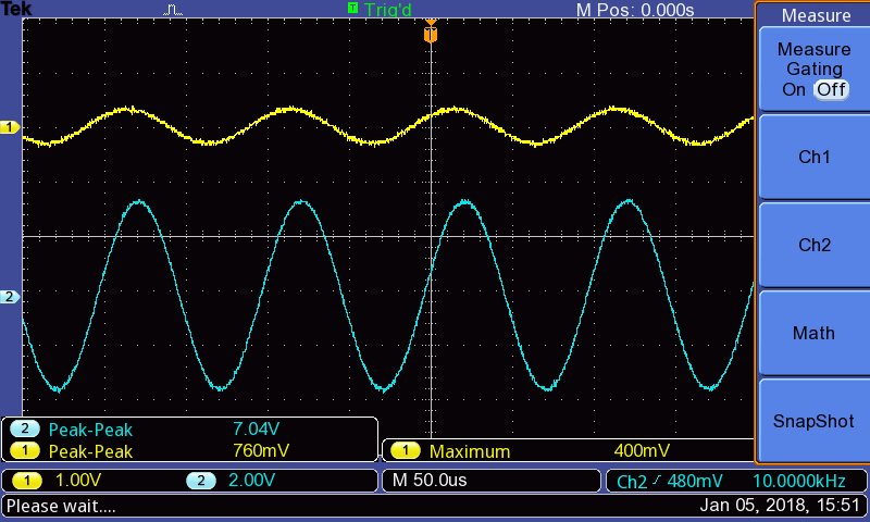 LAUNCHXL-F28069M: Analog signal read on ADC - C2000 microcontrollers ...