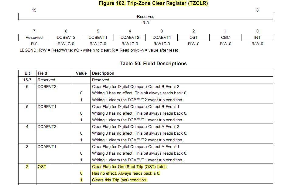 CCS/TMS320F28032: A Question About TZCLR And PWM - C2000 ...