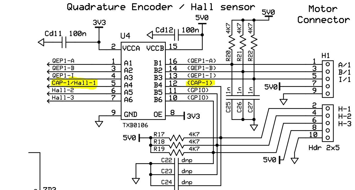 CCS/TMDSHVMTRINSPIN: With TMDSHVMTRINSPIN kit F28069M MCU and Anaheim ...