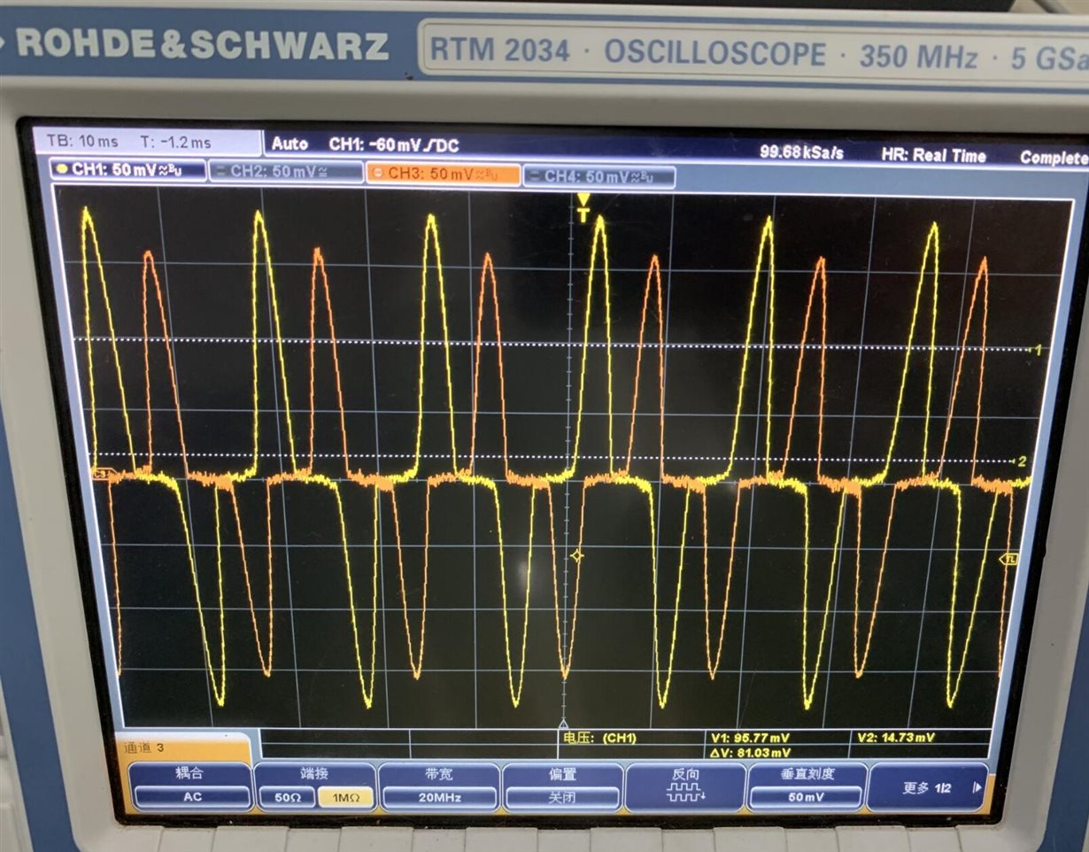 CCS/TIEVM-VIENNARECT: three-phase Vienna:BUILD 1 --- Three phase ...