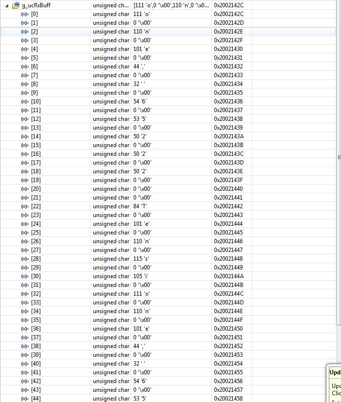 CCS/TMS320F28379D: How i can shift TXBUF register for sending more than ...