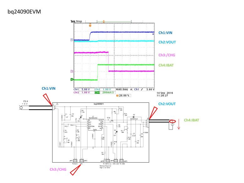 bq24090 has output OVP? - Power management forum - Power management ...