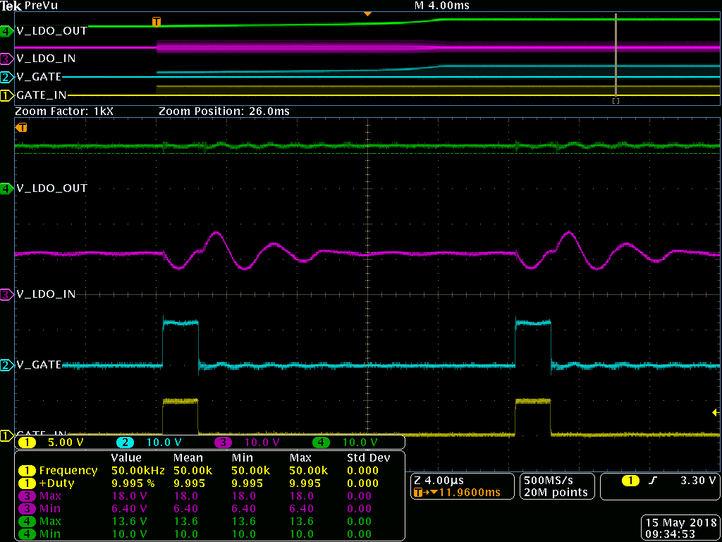 LM2937: LDO's output voltage is not regulated under certain 