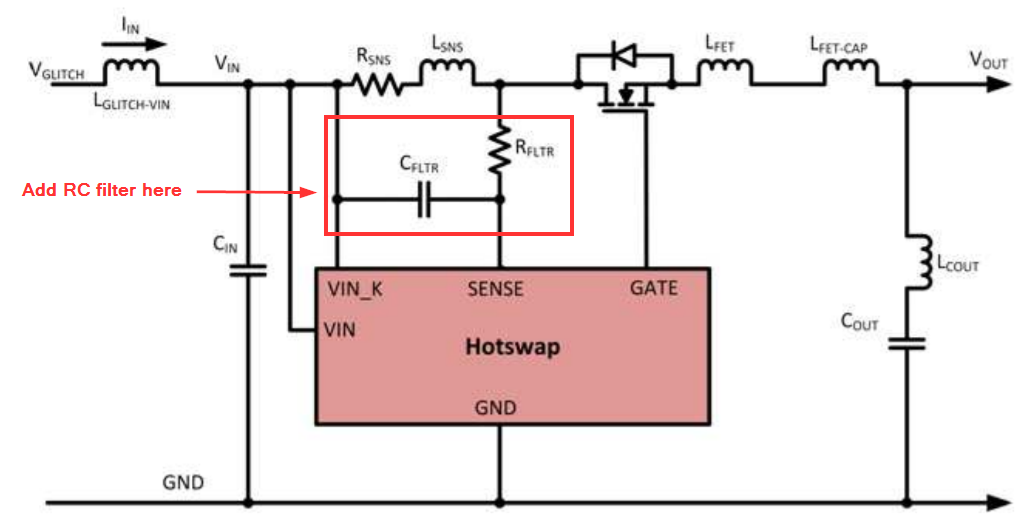 TPS2492: TPS2492 switches off when load is applied - Power management ...