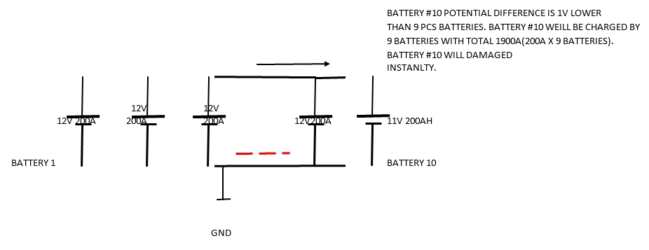 BATTERY MANAGEMENT SYSTEM - Power management forum - Power management