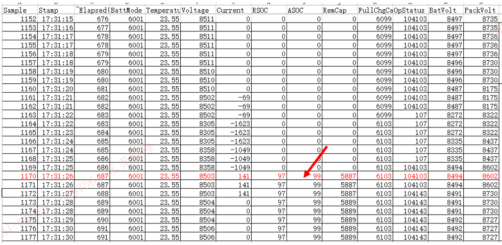 bq30z55-r3 after full charge, RSOC becomes 0% - Power management forum ...