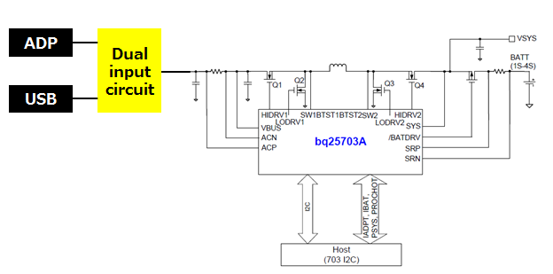 BQ25703A: Dual input circuit - Power management forum - Power ...