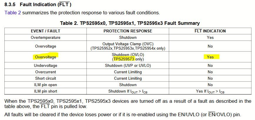 TPS7A37: Instability issues on output or bad soldering? - Power management  forum - Power management - TI E2E support forums