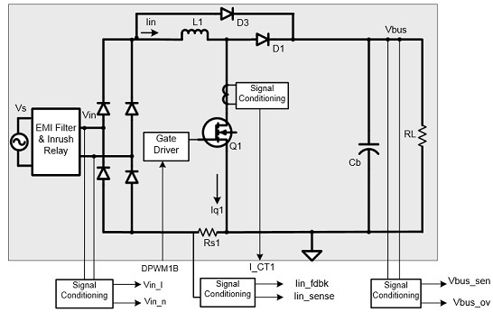 UCD3138 - Topology For Bridgeless PFC - Power management forum - Power ...