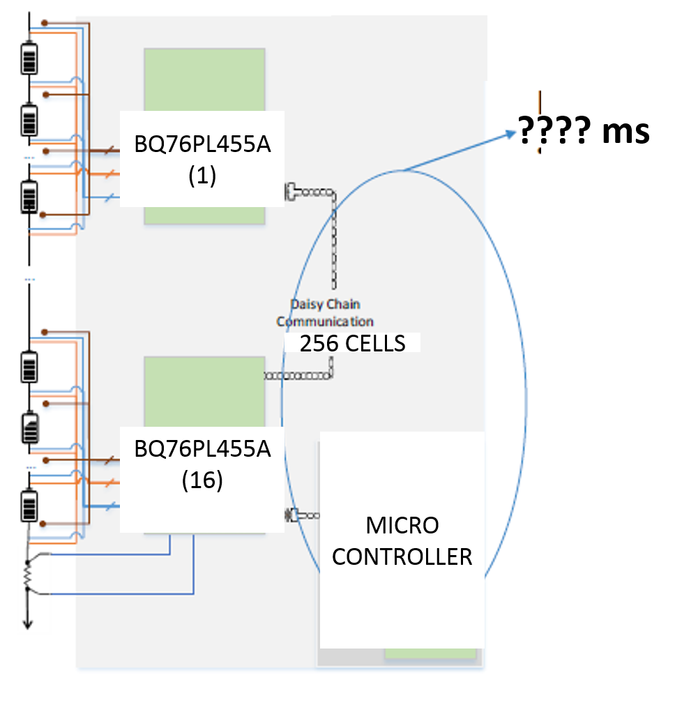 advantech-modbus-gateways-wtih-daisy-chain-capability