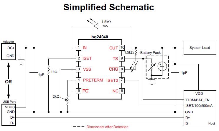 BQ24045 Simplified Schematic - Power management forum - Power ...