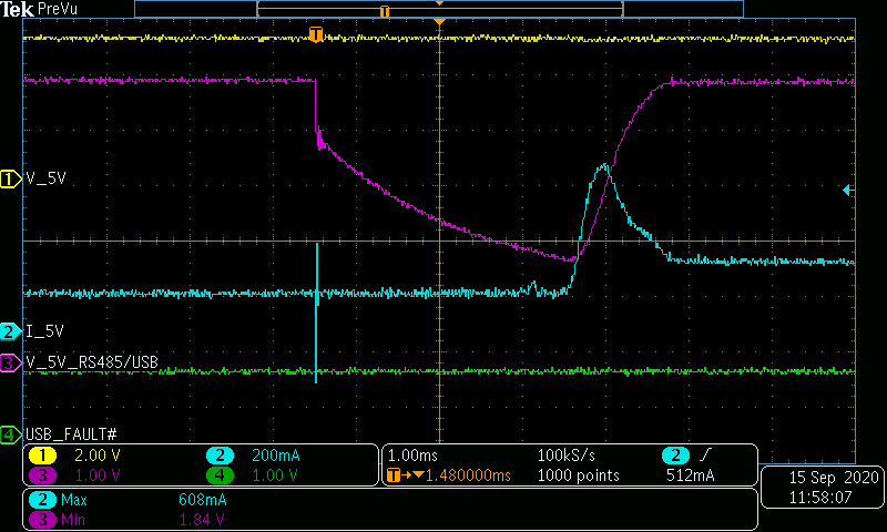 TPS53319 startup glitch at 45C ambient - Power management forum