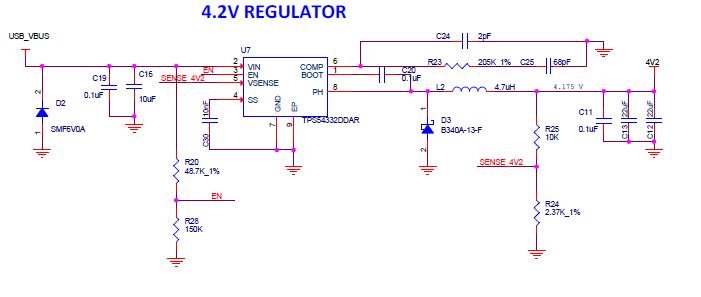 DC -DC Buck Regulator TPS54332 is not Working for load currents less ...