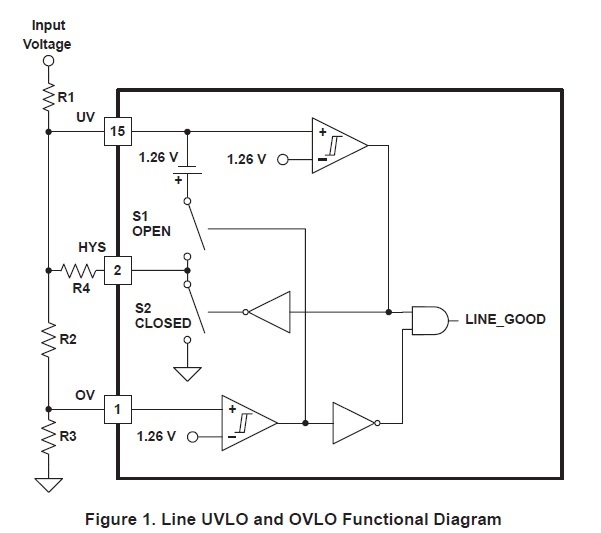 Ucc28220 Uvlo & Ovlo Hysteresis Design Questions - Power Management 